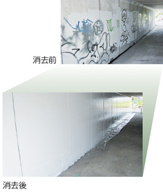 消去前→消去後