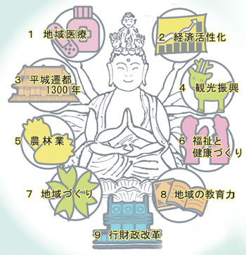 イラスト