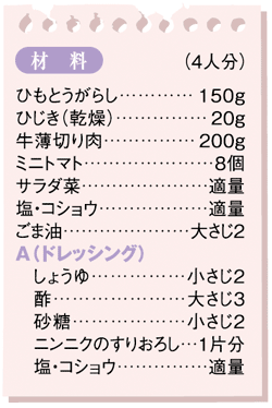 材料