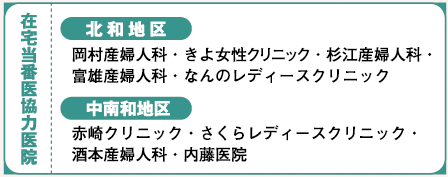協力医院