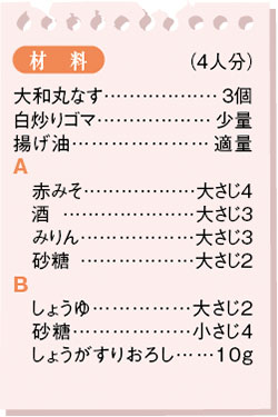材料
