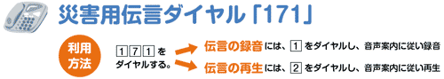 伝言ダイヤル171