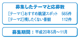 W吔