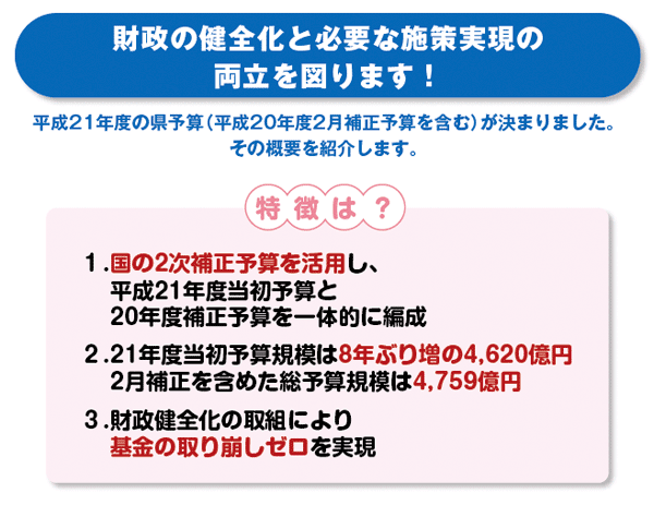 平成21年度当初予算
