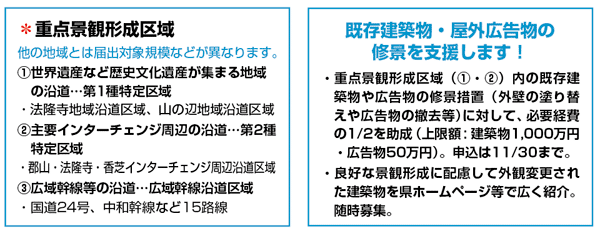 重点景観形成区域