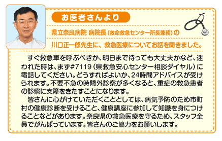 お医者さんより