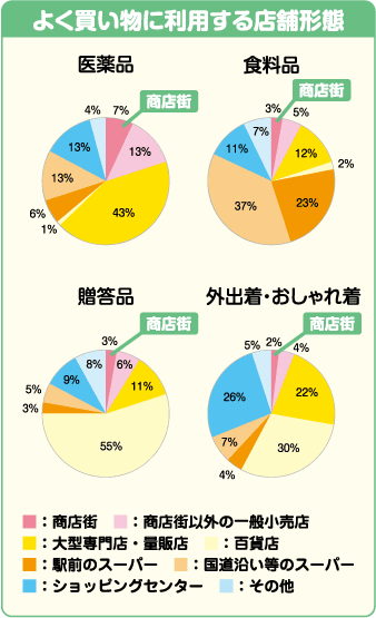 子どもたちのために、今地域は何ができるか