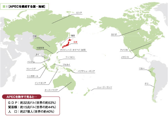 ■:【APECを構成する国・地域】