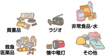 貴重品 ラジオ 非常食品・水 救急医薬品 懐中電灯 その他