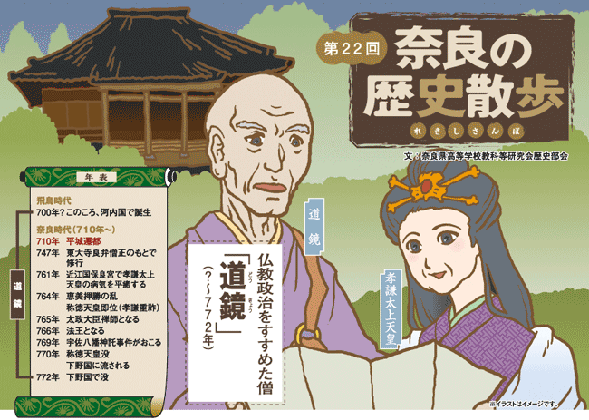 奈良の歴史散歩
