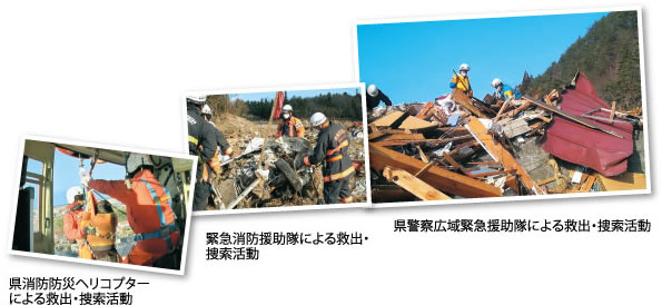 救命救助活動