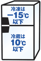 県政Q&A