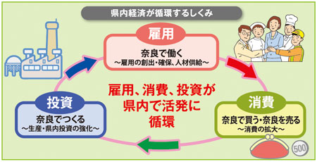 oςz邵