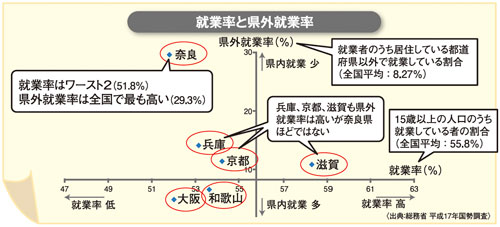 oςz邵