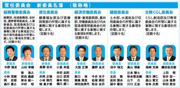 奈良県議会だより