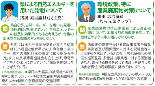 奈良県議会だより