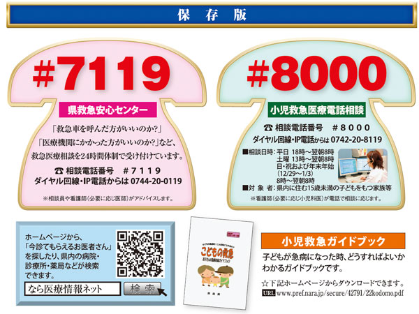 救急車か迷ったら、電話相談窓口で確認しよう!