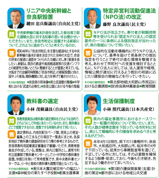奈良県議会だより
