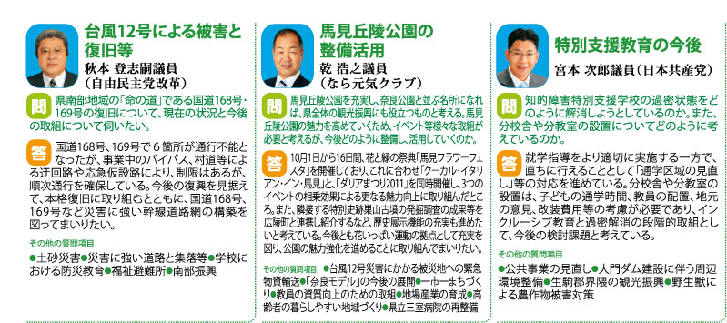 奈良県議会だより