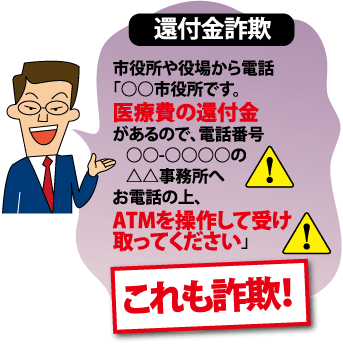 還付金詐欺
