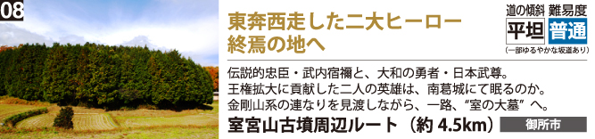 東奔西走した二大ヒーロー終焉の地へ