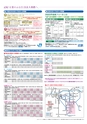 なら大和路探訪キャンペーン2016