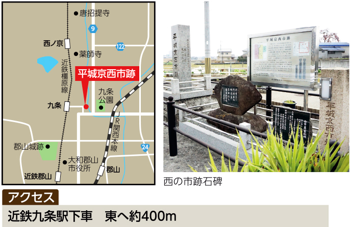 近鉄九条駅で下車して東へ約400mに平城京西市跡がありますという画像