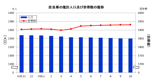 h30-10gurahu