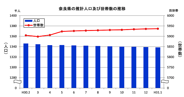 H31-1gurahu
