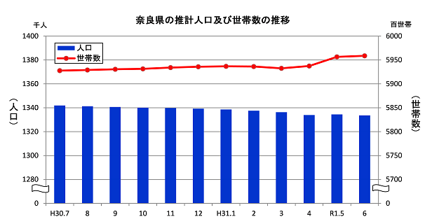 R1-6gurahu