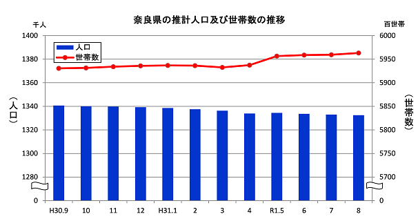 R1-8gurahu