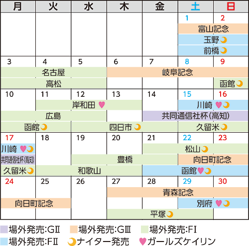 奈良競輪 9月開催日程