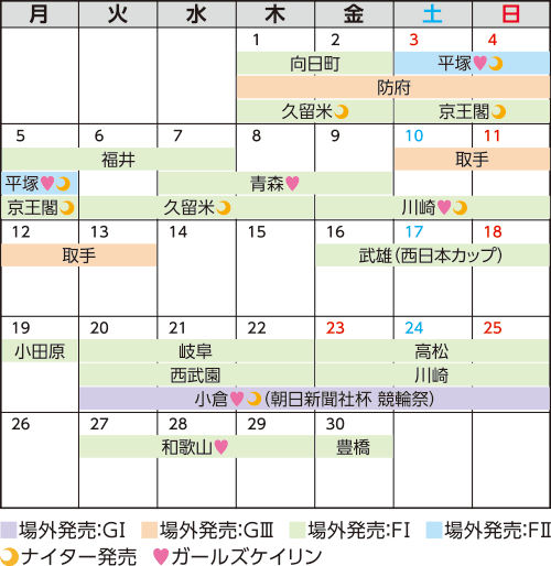 奈良競輪 11月開催日程