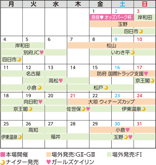 奈良競輪3月開催日程