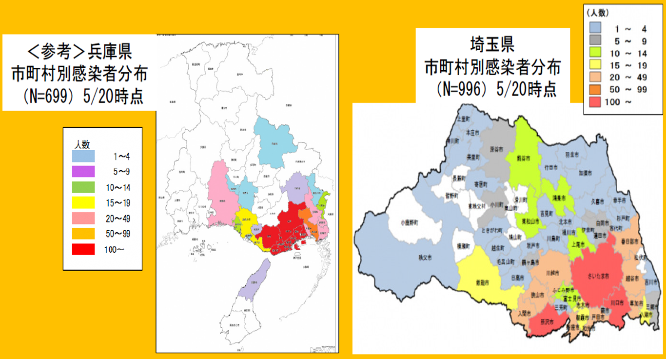 大阪府コロナウイルス感染者市町村別