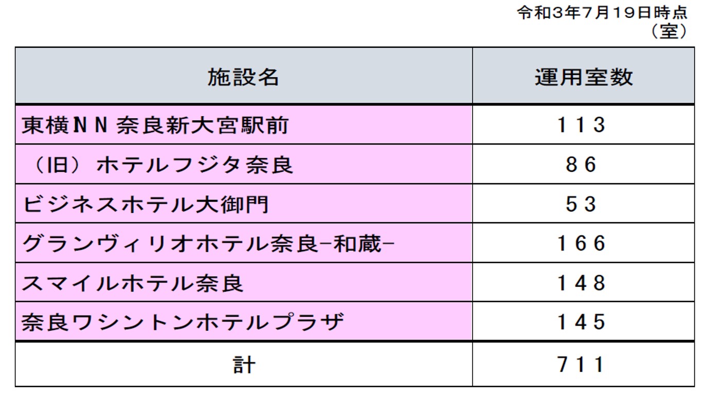 図表