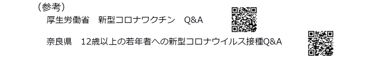 図表