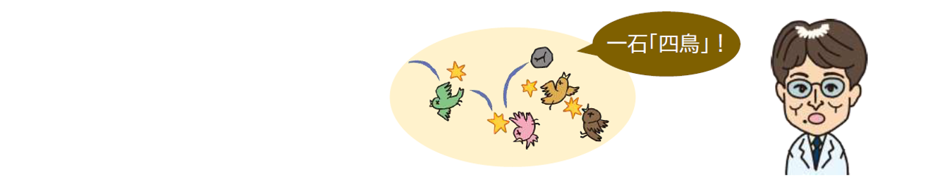 図表
