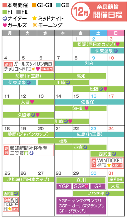 奈良競輪　12月開催日程