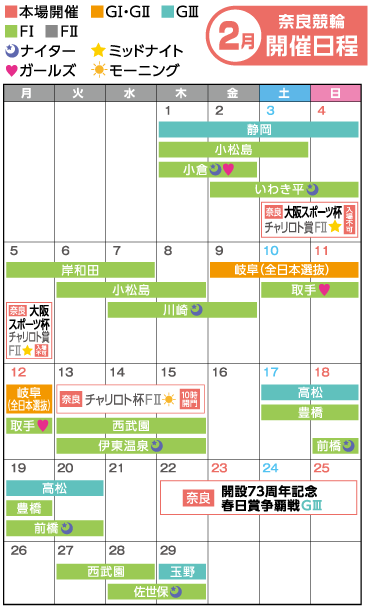奈良競輪　2月開催日程