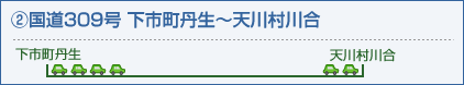 2.国道309号 下市町丹生~天川村川合