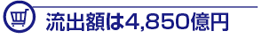 流出額は4850億円