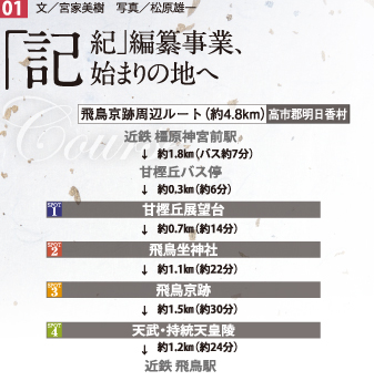 「記紀」編集事業、始まりの地へ　ルート概要
