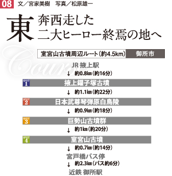 東奔西走した二大ヒーロー終焉の地へ　ルート概要