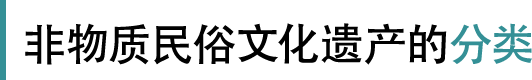 非物质民俗文化遗产的分类