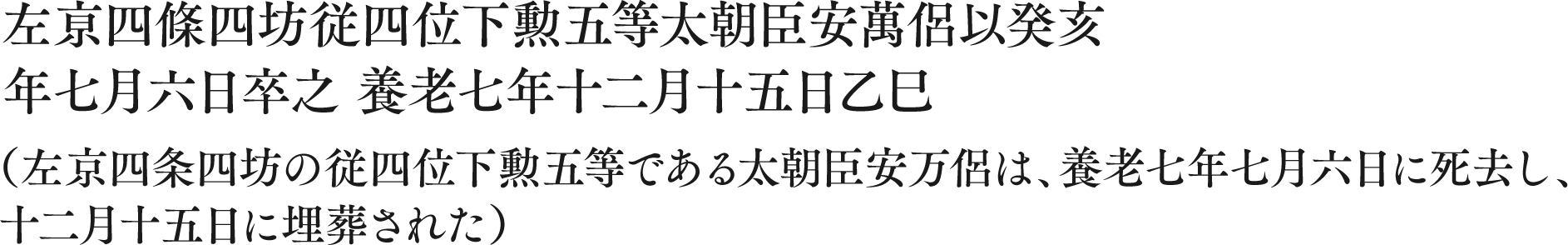 左亰四條四坊従四位下勲五等太朝臣安萬侶以癸亥年七月六日卒之 養老七年十二月十五日乙巳（左京四条四坊の従四位下勲五等である太朝臣安万侶は、　養老七年七月六日に死去し、十二月十五日に埋葬された）