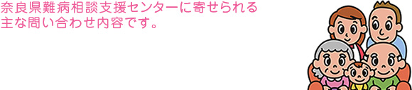 奈良県難病相談支援センターに寄せられる主な問い合わせ内容です