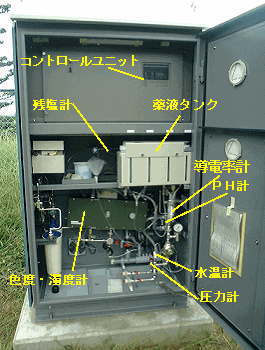 奈良市第１受水地監視装置写真