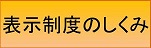 環境にやさしい農業シンボルマーク表示制度のしくみ