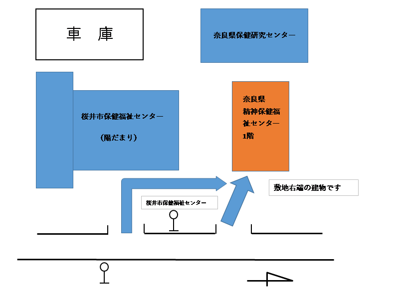 敷地内図